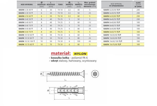 EXPANSIONSPLUGG MED TORX-HOLDER TX10 6/3,5*40MM - KX 6/3,5*40T