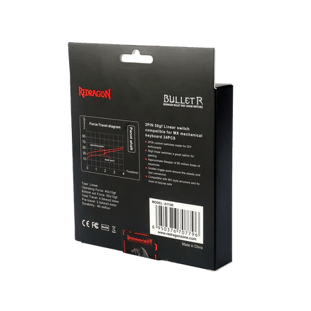 Omkopplare Redragon A113 R Bullet