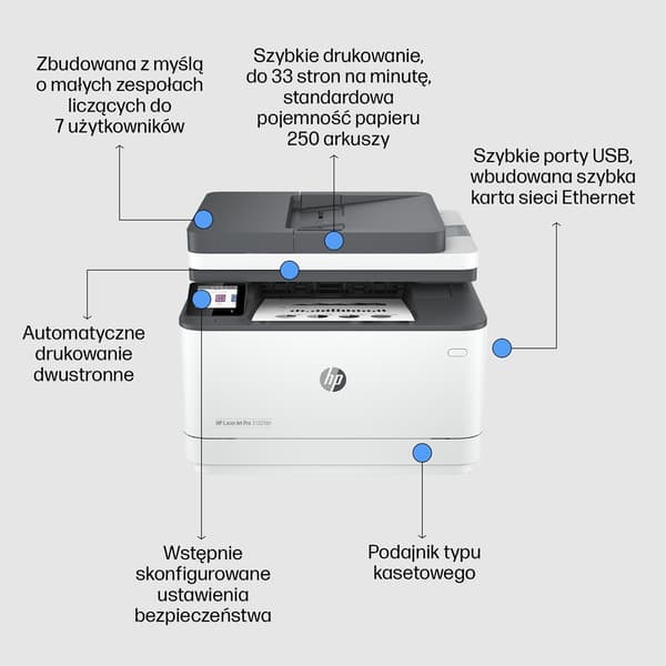 HP COLOR LASERJET PRO 3102fdn MFP