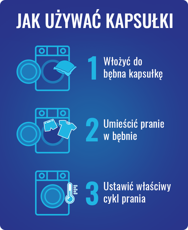 DALLI 3in1 Color Caps pyykkikapselit 24 kpl