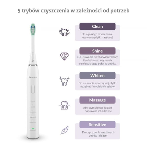 TrueLife SonicBrush Clean30 Duo -hammasharja