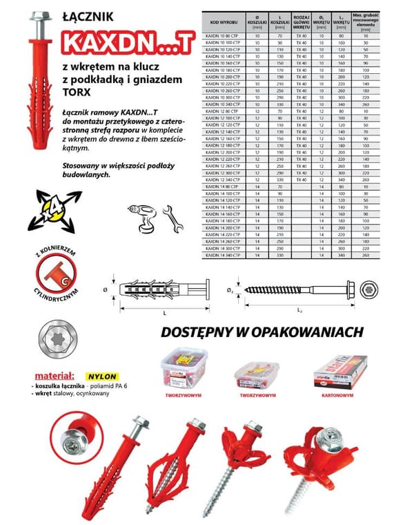KAXDN 10*120MM MÅNGSIDIGT RAMSTIFT I NYLON - KXN 10*120