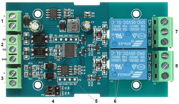 2R-D7 Modbus RTU-releyhtiö