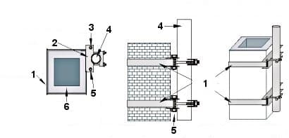 SKORSTENKLÄMMA OK-43T4