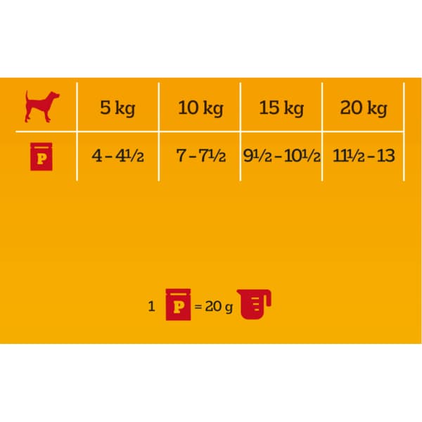 Pedigree våtfoder för hundar 80x100 g, 4 smaker