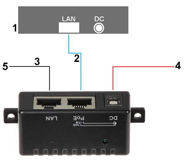 PARSNODEN STRØMADAPTER POE-UNI/2C