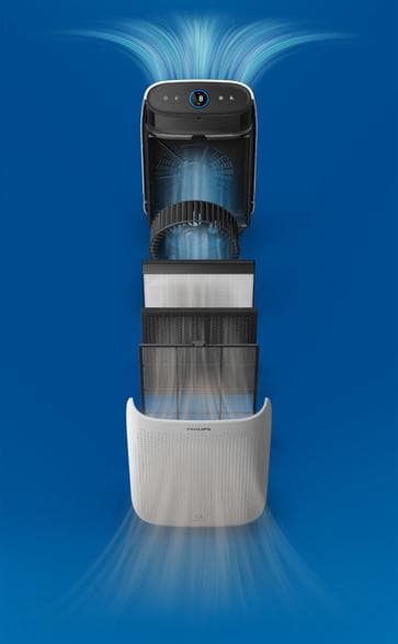 Aktivt kulfilter til Philips luftrenser FY1413/30