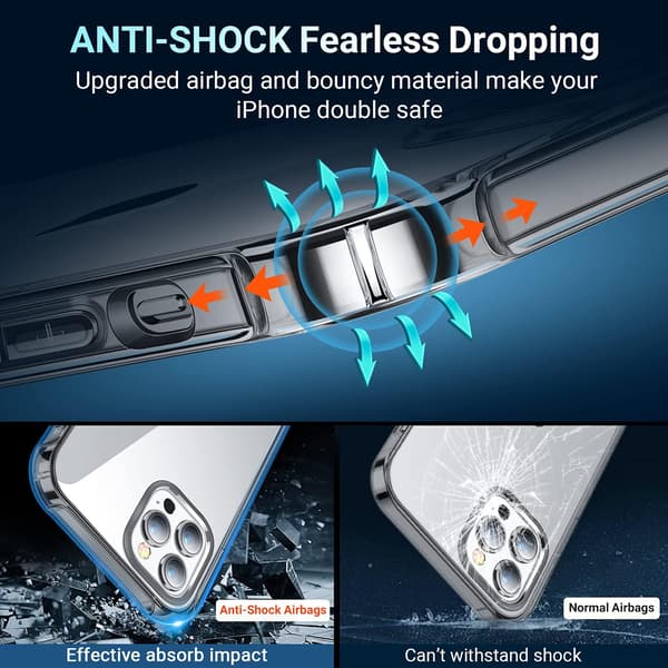 TRANSPARENT SKAL TILL IPHONE 13 PRO MAX 2XGLAS