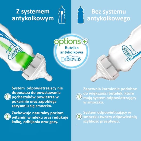 Options+ Bred hals antikolik nappflaska 150 ml, Dr Brown's