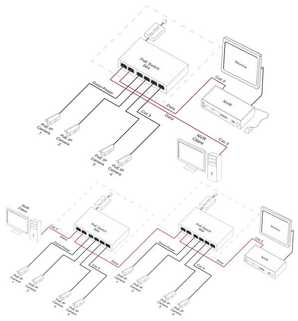 POE-SWITCH S-64H 4-PORTARS PULSAR