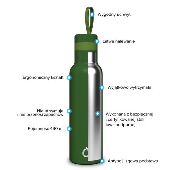 DAFI EASY termosflaska 0,49 l Sage