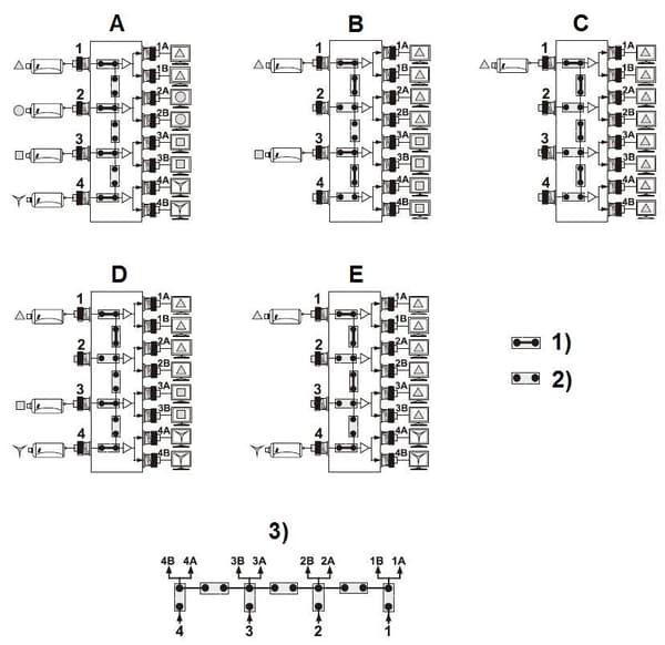 VIDEONJAKAJA RV-4/8PR