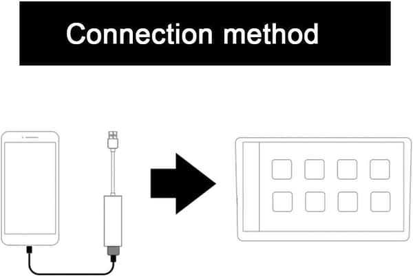 USB-ADAPTER FÖR DVD-NAVIGERING FÖR BILAR MED IOS ANDROID CARPLAY