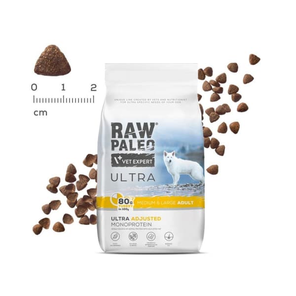 VetExpert Raw Paleo Ultra kalkon torrfoder för hundar 10 kg