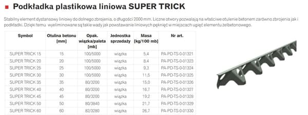 PLASTIK LINEÆR PUDE SUPER TRICK 35 2000MM DRUPAK - SL S01326