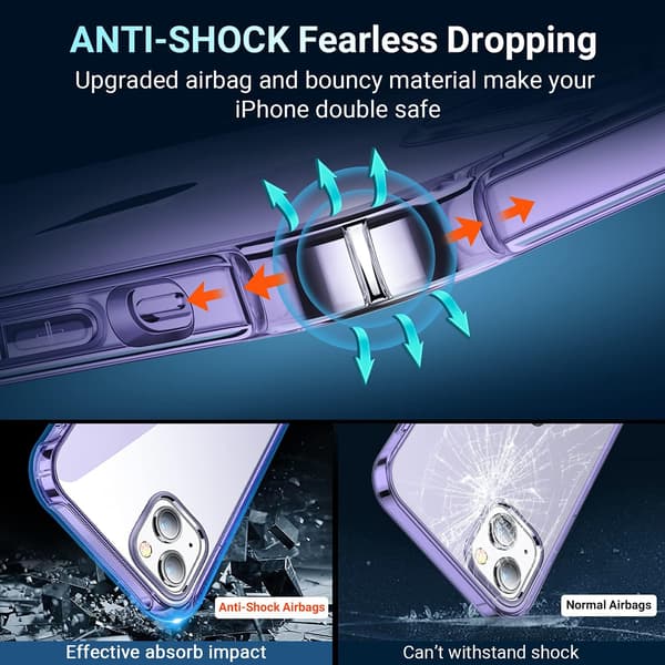 2X GLASETUGER TIL IPHONE 13 6.1 TRANSPARENT LILLA