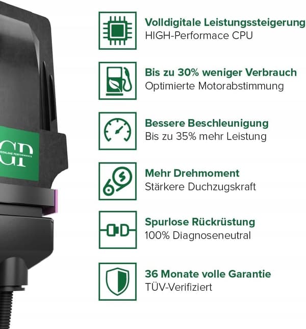 GreenLane Performance Audi RS7 Midi-plugg Chiptuning med bränslebesparingar