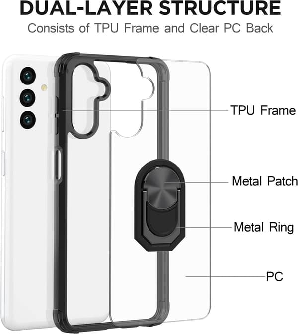 TRANSPARENT ETUI TIL SAMSUNG GALAXY A13 5G 2xGLAS