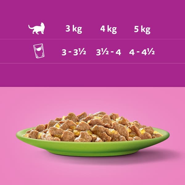 WHISKAS vådfoder til katte Blandet smag i gelé 40x85 g