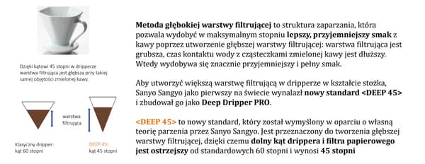 Keramisk drypp CAFEC - ARITA DEEP PRO vit DA-45W