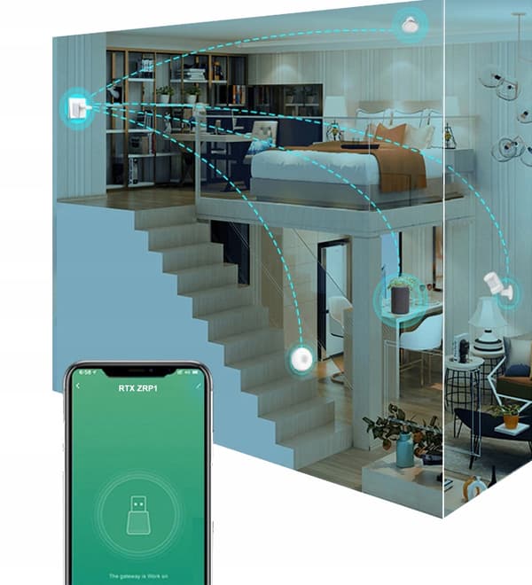Repeaterförstärkare Signalsändare ZIGBEE TUYA