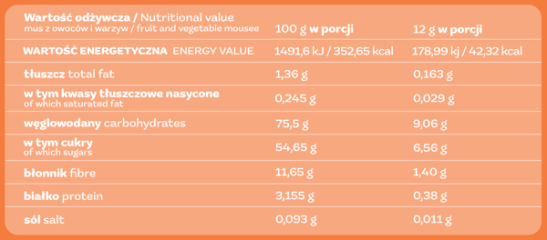 Karkittomat terveelliset hedelmäkarkit - appelsiini - 12 g