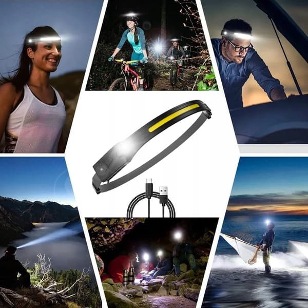 TEHOKAS LED-OTSAVALAISIN, LADATTAVA, VEDENPITÄVÄ USB-LAITTEELLA