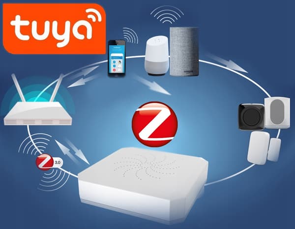Tuya Zigbee Smart Remote 360 ​​​​Universaali IR-kaukosäädin