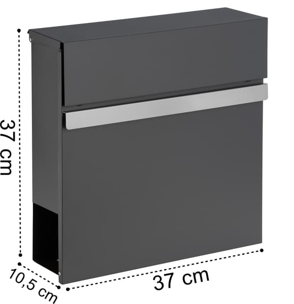 Nortonin antrasiittipostilaatikko