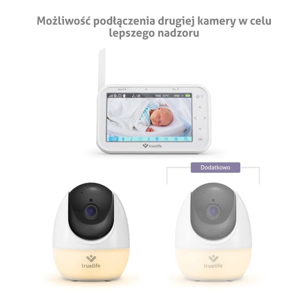 TrueLife NannyCam R4 Pro -vauvamonitori