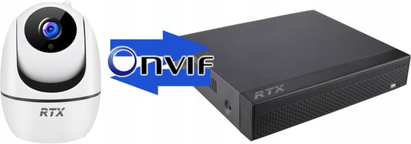 RTX P2P-kamera LJUD WiFi IR-SPÅRNING SD ONVIF