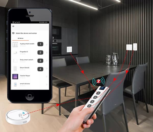 Fjärrkontrollbrytare 12 scener 4-kanalig ZigBee Tuya