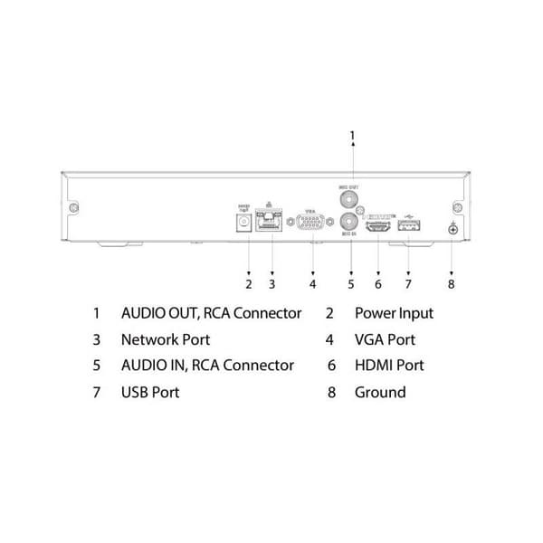 DAHUA NVR4108HS-4KS3 IP-TALLENNIN