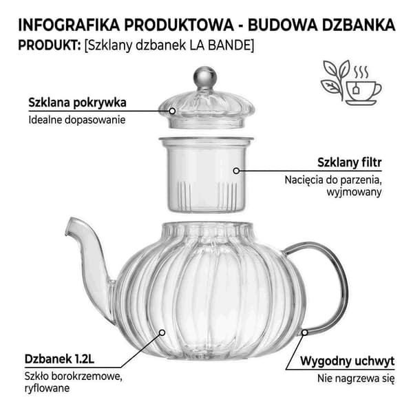 GLASKANDE MED FILTER TIL TE OG URTER 1,2L TRANSPARENT