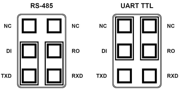 2R-D7 Modbus RTU-releyhtiö