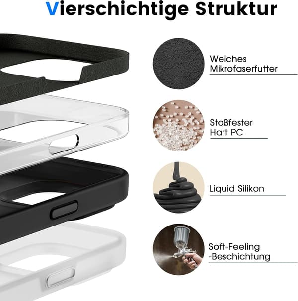APPLE IPHONE 14 PRO SILIKONSKAL SVART MED MIKROFIBERFODER