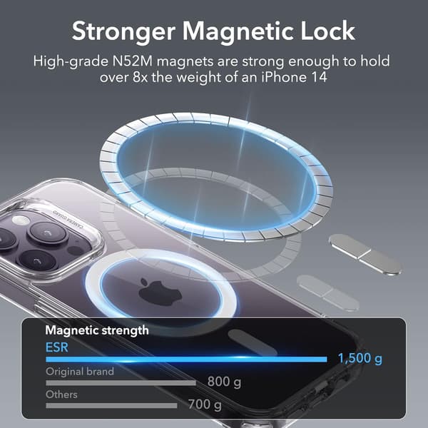 FODRAL TILL APPLE IPHONE 14 PRO MAX TRANSPARENT MAGNETISK BAKSIDA MAGSAFE