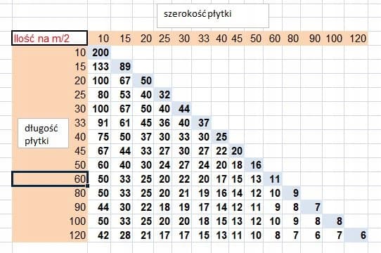 Niveausystem IQ LEVEL 1,5mm 1000 clips