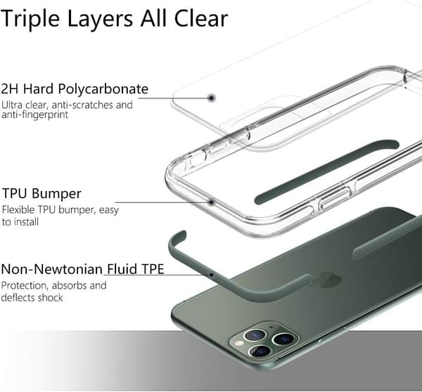 ETUI TIL APPLE IPHONE 11 PRO MAX SILIKONE KLAR + GRØNNE SIDER A2161