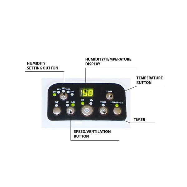 LUFTAVFUKTARE MASTER DH 720P - MA-4512.491