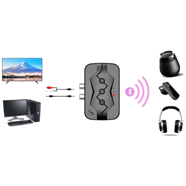 Lähetin Adapter Audio NFC Bluetooth 5.2 Lähetin Vastaanotin USB SD TF