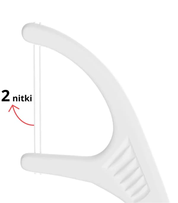Kaksilinjaiset hammaslankapuikot