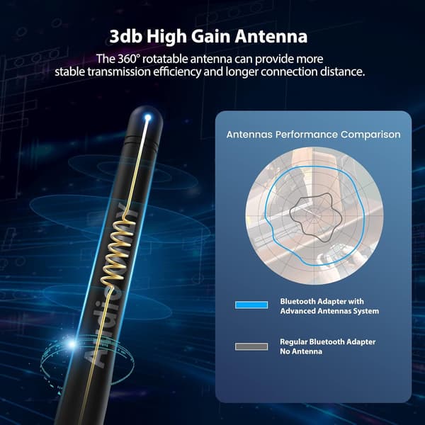 LJUDADAPTER BLUETOOTH 5.3 SVART USB B10PRO-SÄNDARE 20m