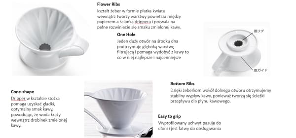Keraaminen drip CAFEC - ARITA cup4 vihreä CFD-4GR