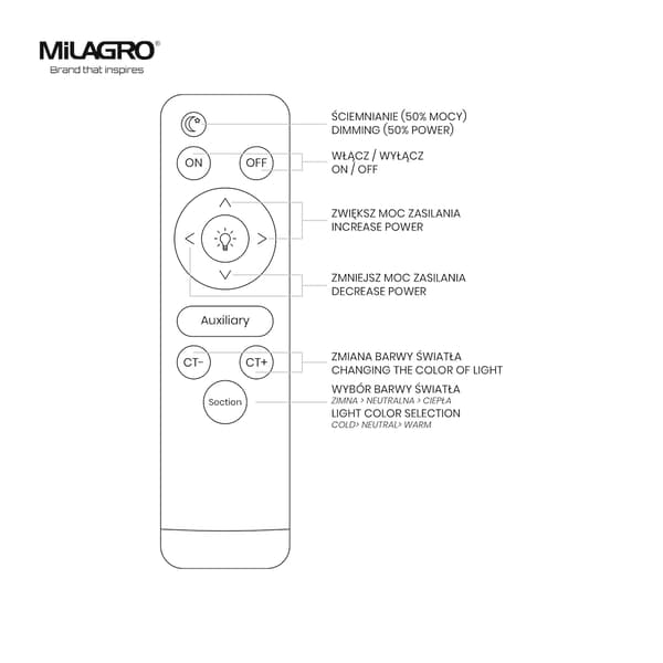OPTIMA LED LOFTSLAMPE HVID MILAGRO ML7053