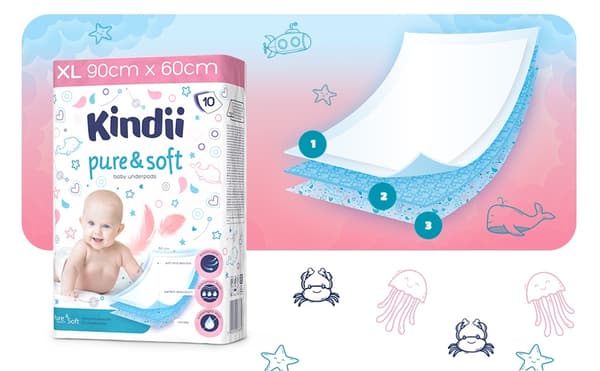 HH Kindii Pure&Soft alusliinat 90x60cm 10 kpl