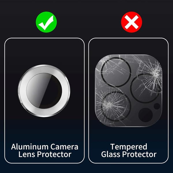 3x 9H hærdet glas til iPhone 11 Pro/11 Pro Max kamera