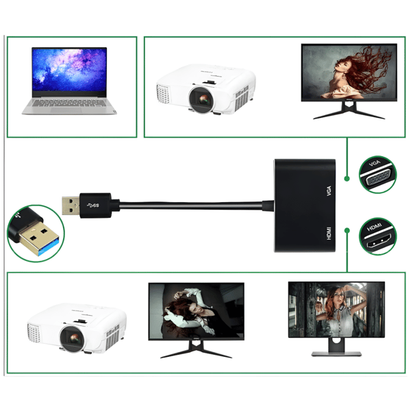 Grafikkort med USB 3.0 til HDMI og VGA-splitter