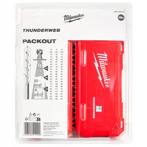 Milwaukee HSS-G Thunderweb metallborrsats - 19 delar.