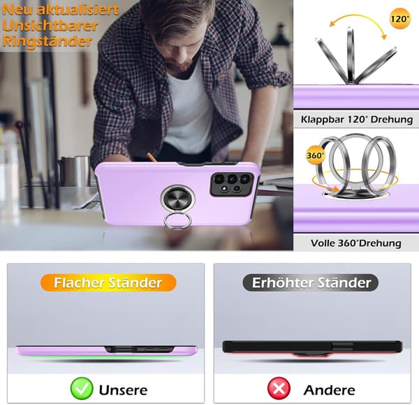 SKAL TILL SAMSUNG GALAXY A13 4G LILA MED RING SOLID